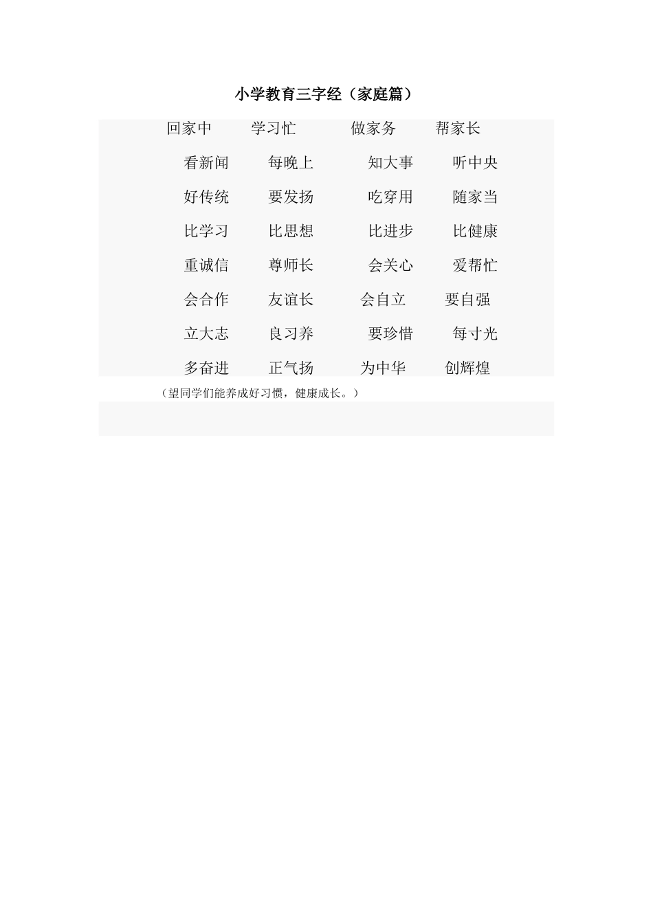 小学教育三字经（家庭篇）_第1页