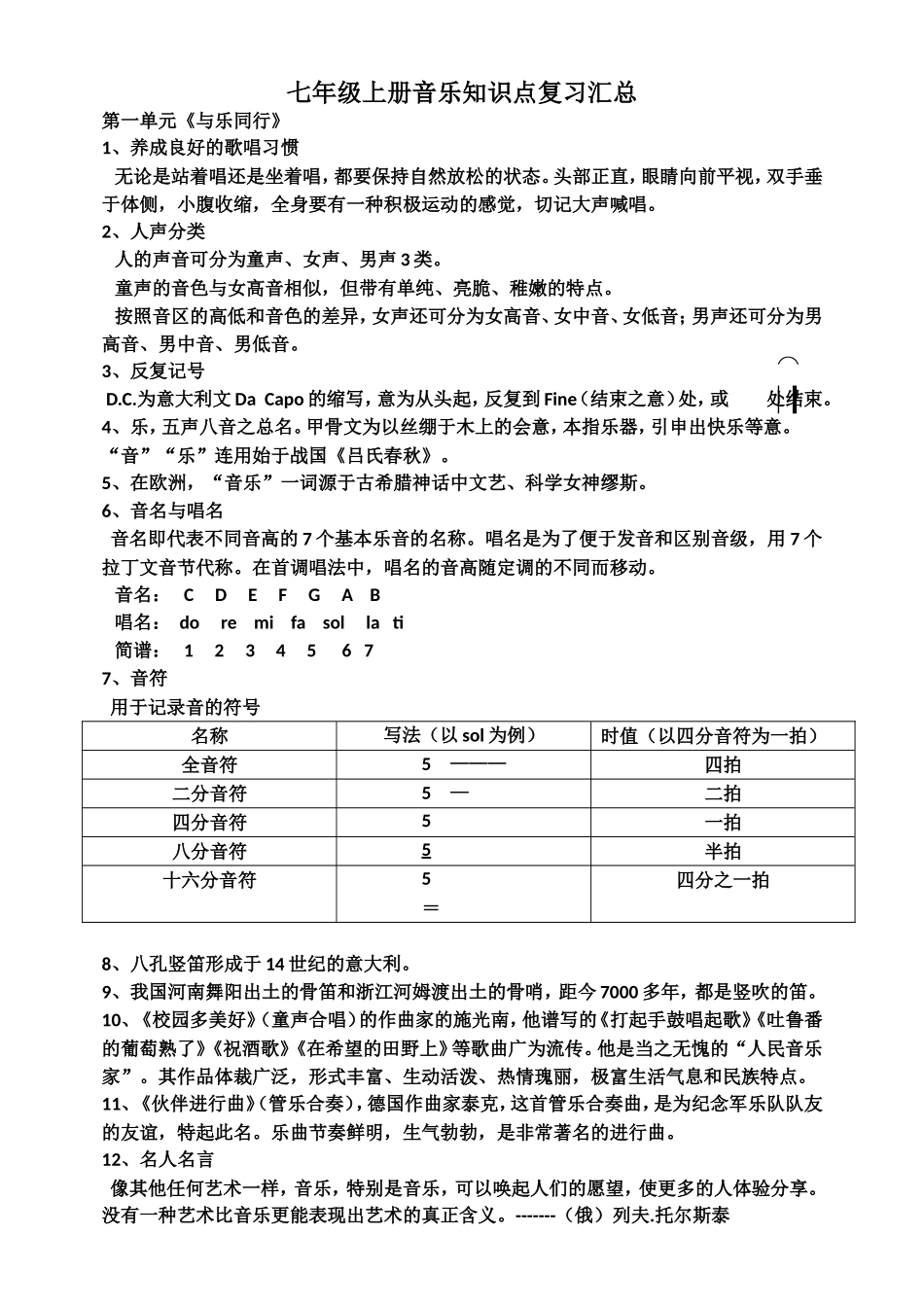 七年级上册音乐知识点复习汇总_第1页
