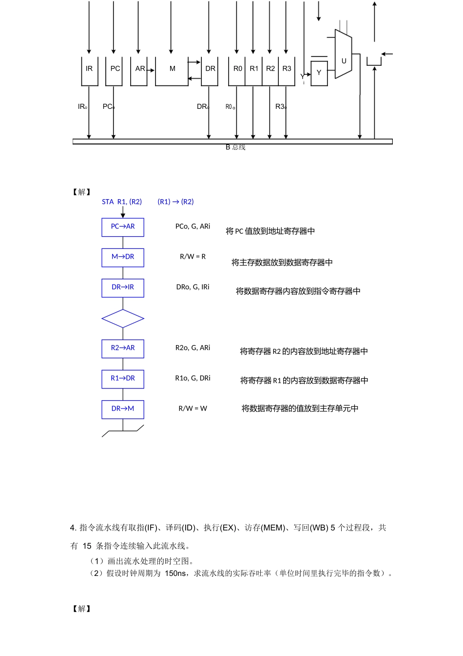 虚拟存储器测试题_第3页