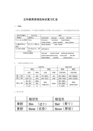 五年级英语语法知识复习汇总
