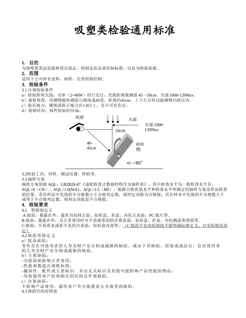 吸塑类检验通用标准_第1页