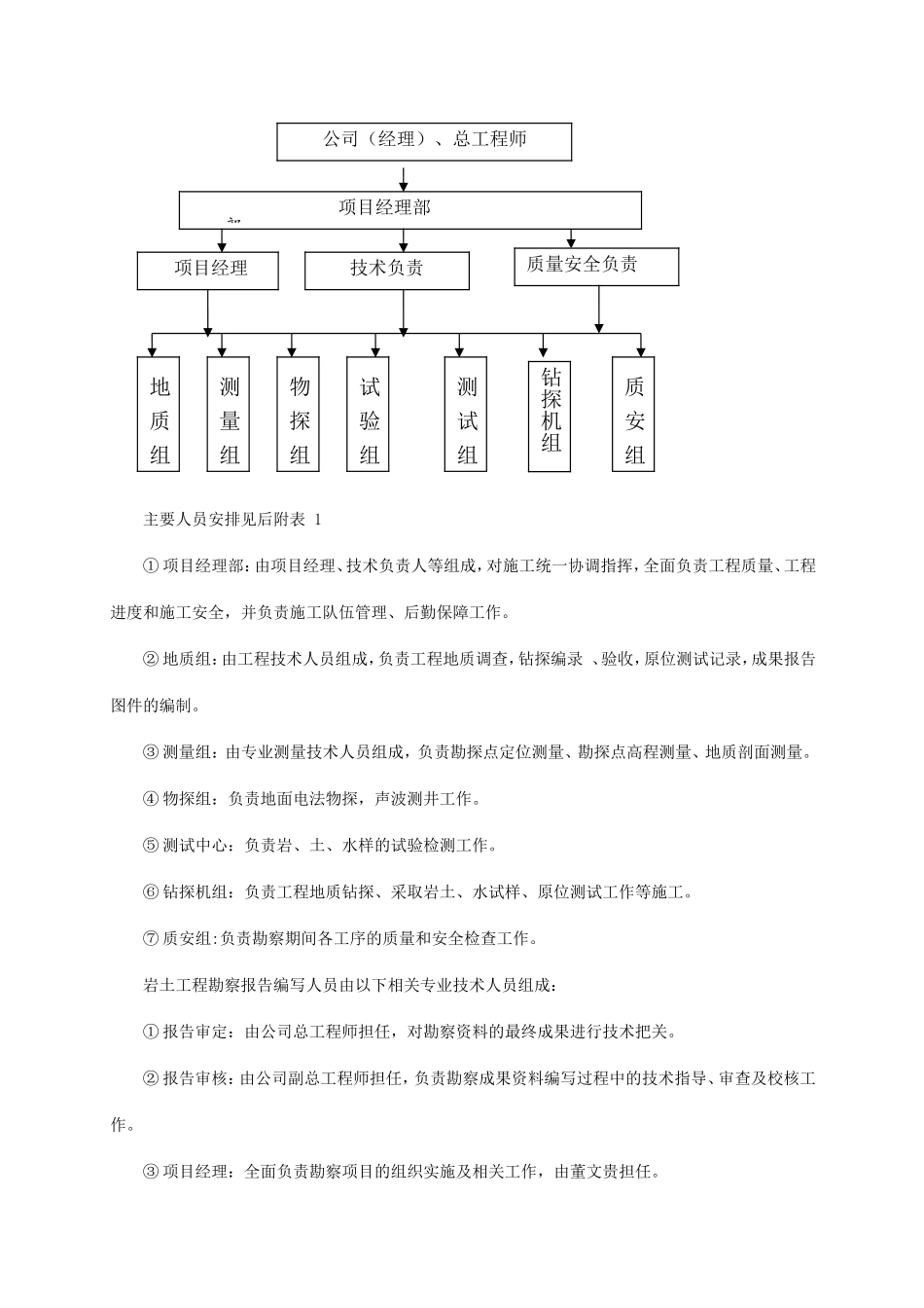 岩土工程勘察 项目实施组织设计 技术方案_第2页
