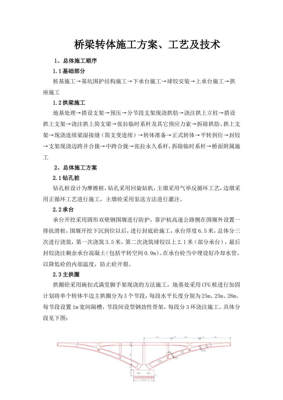 桥梁转体施工方案、工艺及技术施工组织设计_第1页