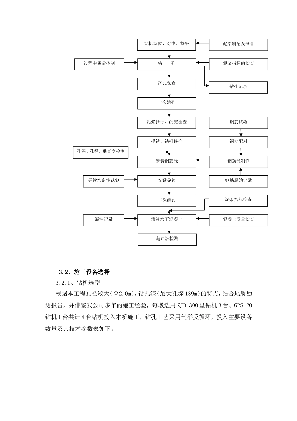 桥梁转体施工方案、工艺及技术施工组织设计_第3页
