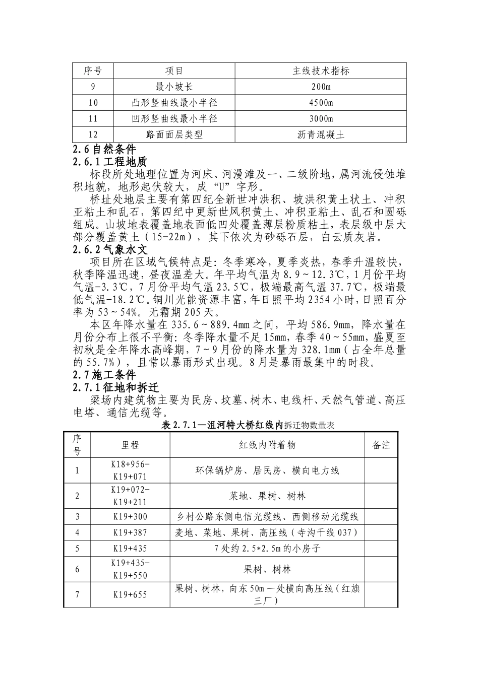 桥面系及桥梁附属施工方案_第3页
