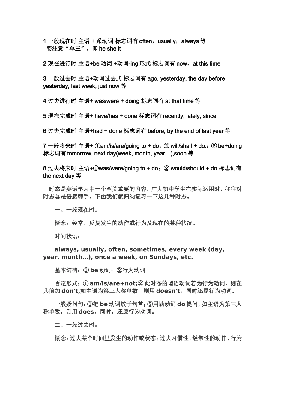 一般现在时主语+系动词标志词知识点汇总_第1页