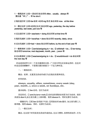 一般现在时主语+系动词标志词知识点汇总
