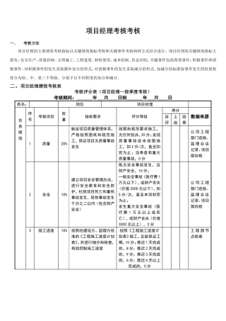 项目经理考核考核指标和内容