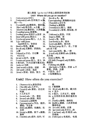 新人教版（goforit)八年级上册英语单词试卷