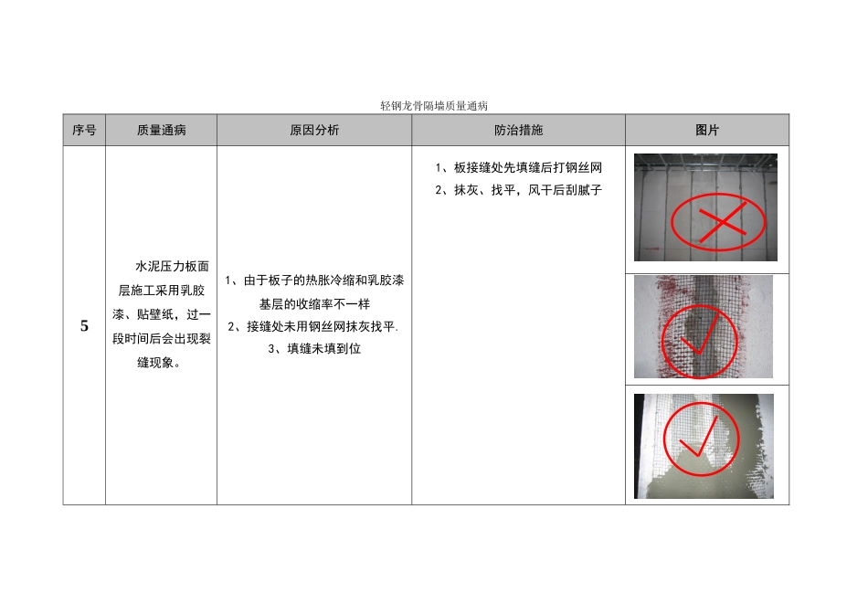 轻钢龙骨隔墙质量通病_第3页