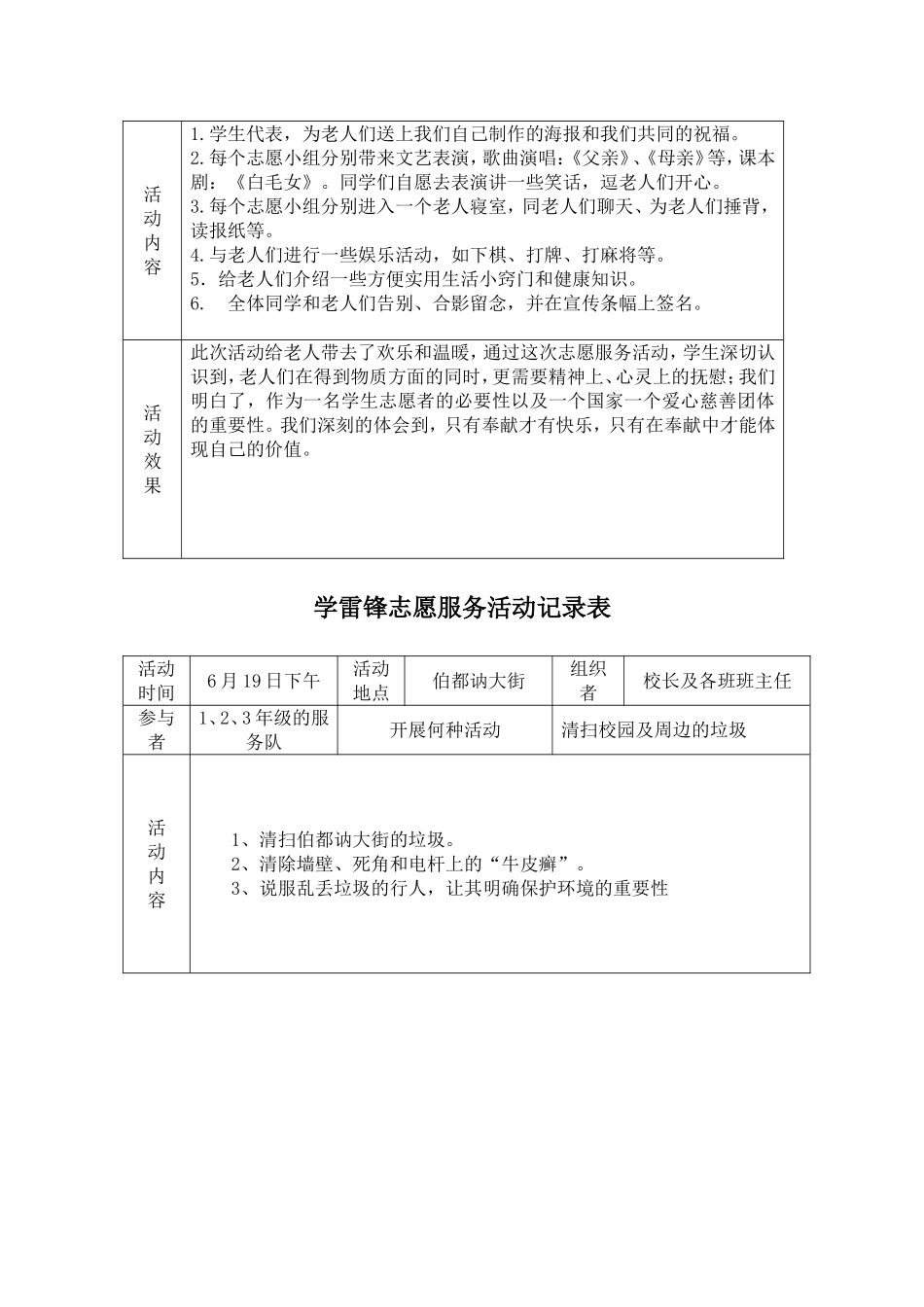 学雷锋志愿服务活动记录表_第2页