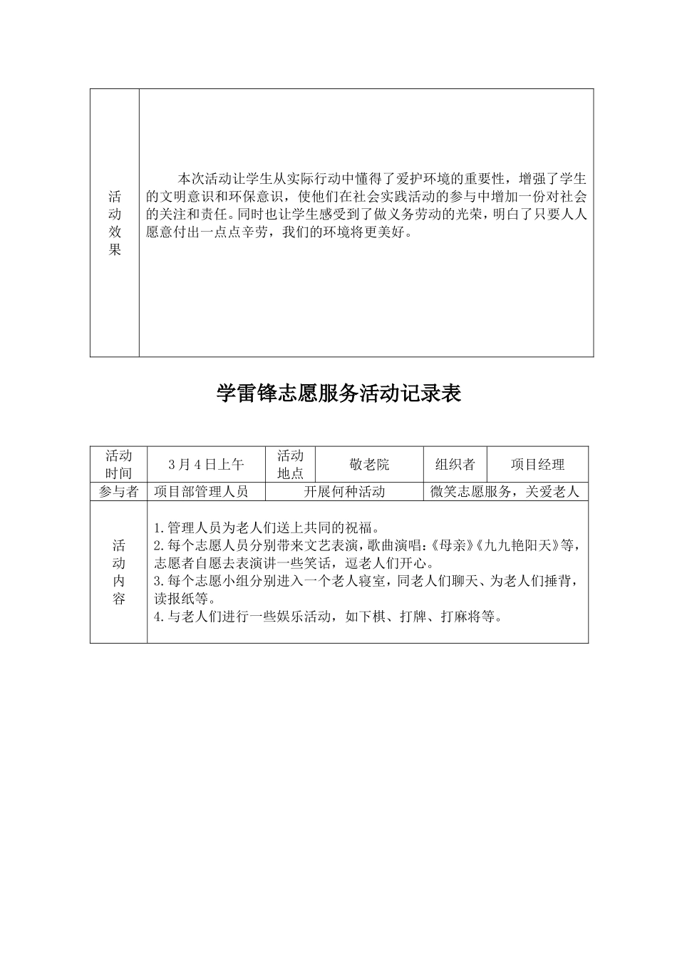 学雷锋志愿服务活动记录表_第3页