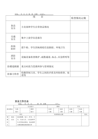 学校安全工作日志