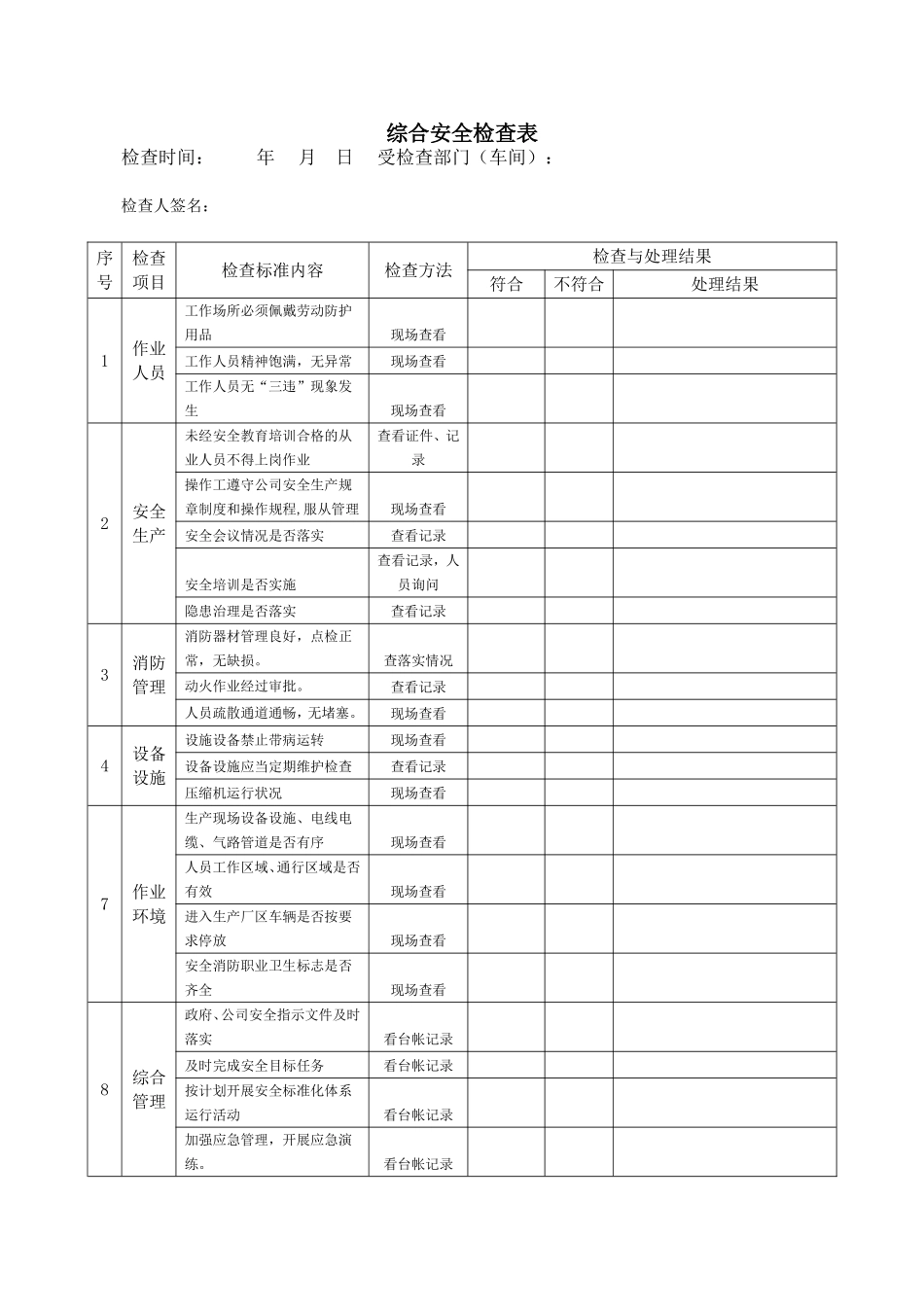 新材料科技有限公司安全检查纪录_第2页