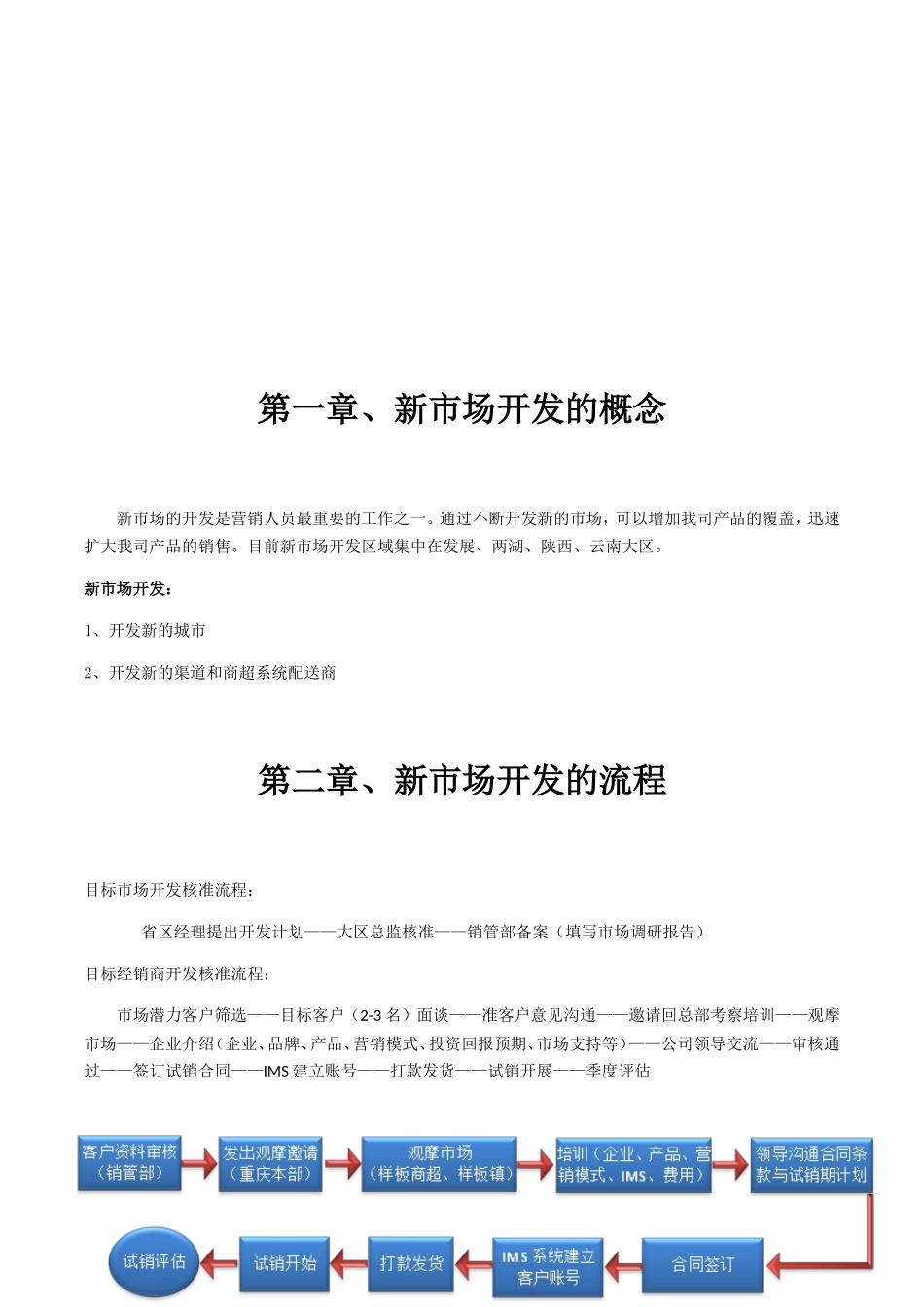 新市场开发操作指南_第2页