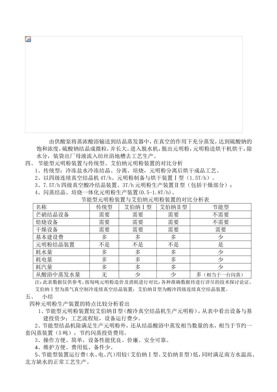 一种新型节能的元明粉生产工艺与装置_第2页
