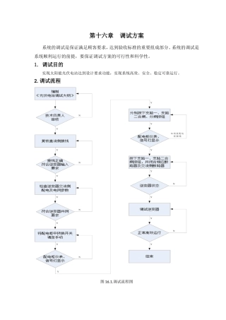 阳能光伏电站达到设计调试方案