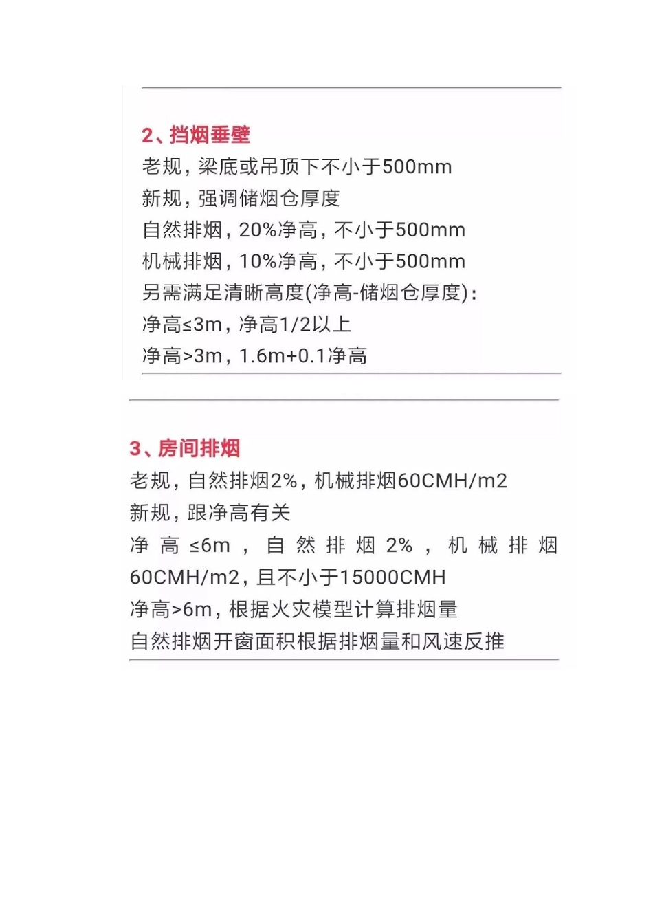 新防排烟规范标准条文总结_第3页