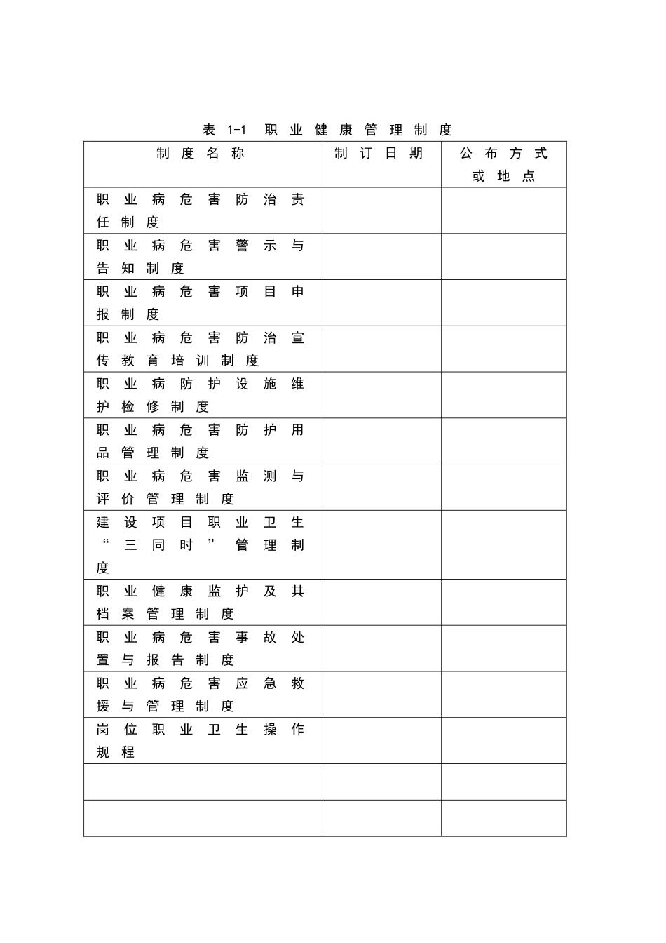 职业健康管理制度档案台账模板_第3页