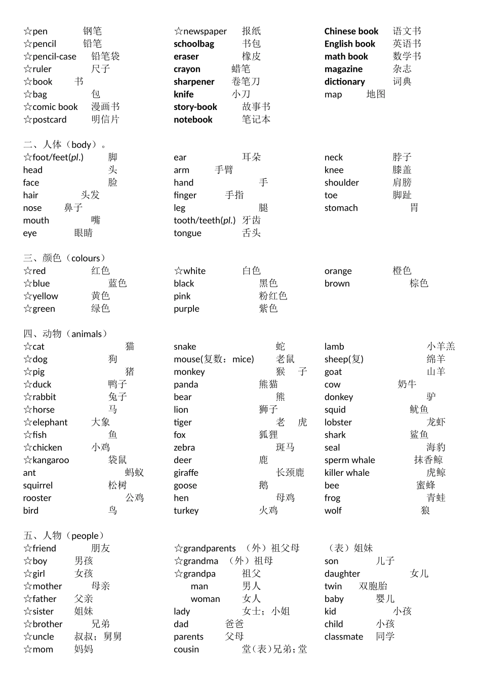 英语单词（黑体词要求听、说、认读；白体词要求听、说；带☆单词要求听、说、读、写）_第2页