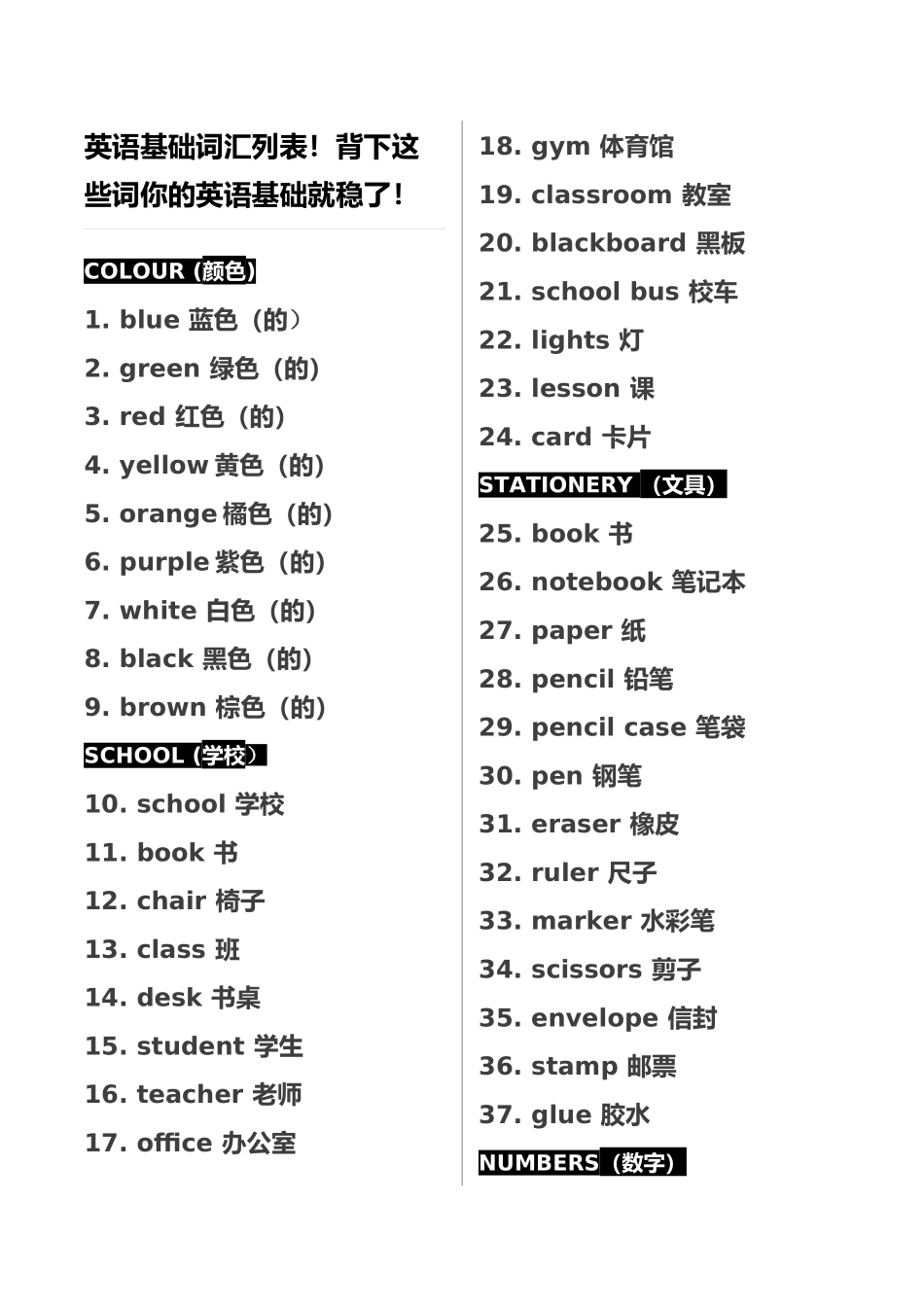 英语基础词汇列表_第1页