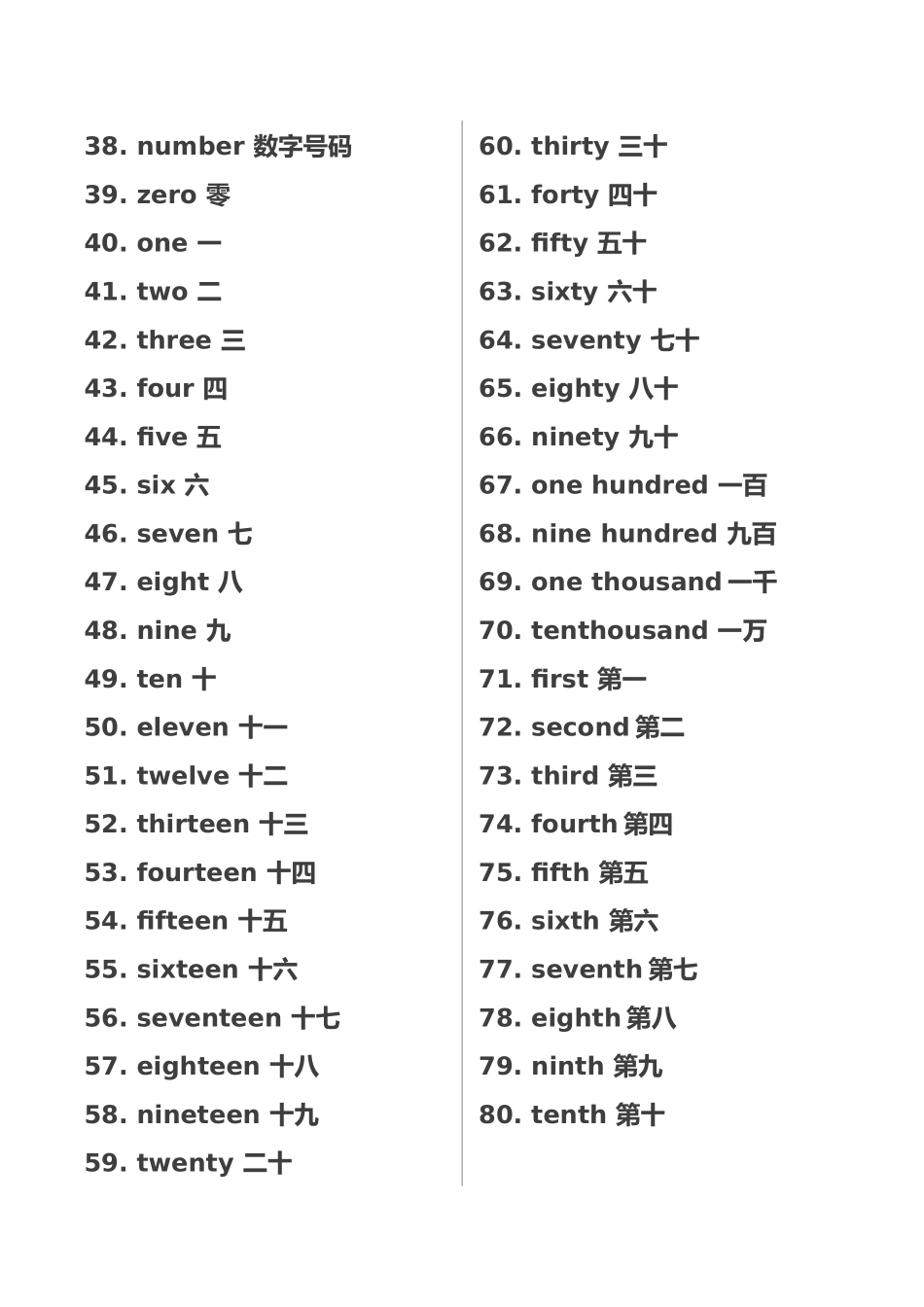 英语基础词汇列表_第2页