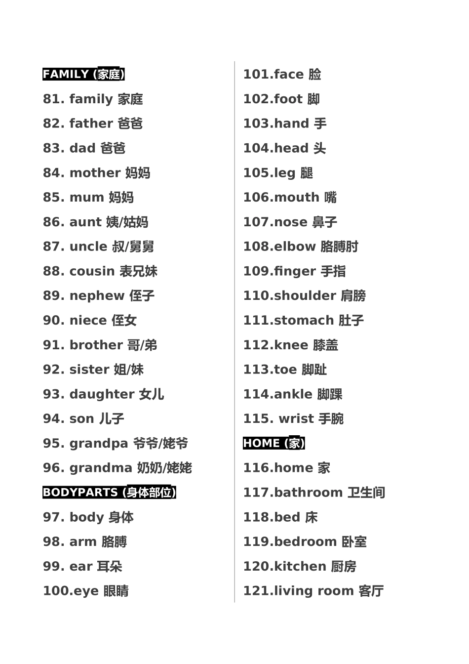 英语基础词汇列表_第3页