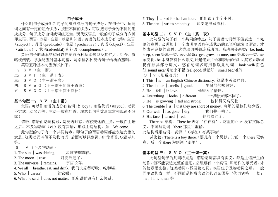 英语五种基本句型知识点梳理汇总_第1页