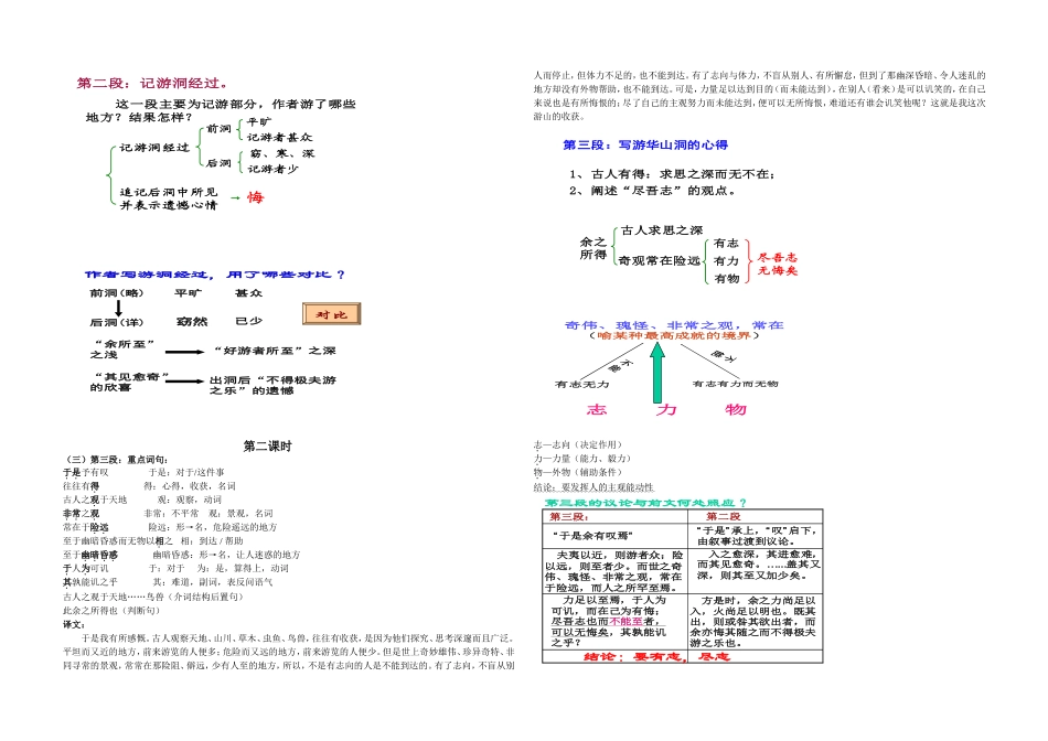 游褒禅山记  教案_第2页