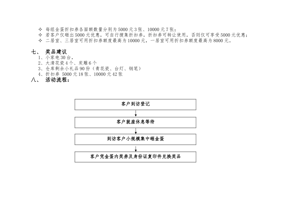 “砸金蛋”活动执行方案_第3页