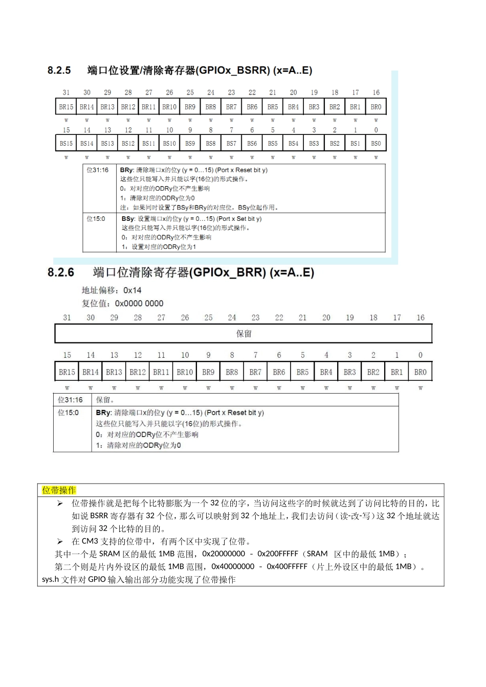 GPIO编程知识点_第3页