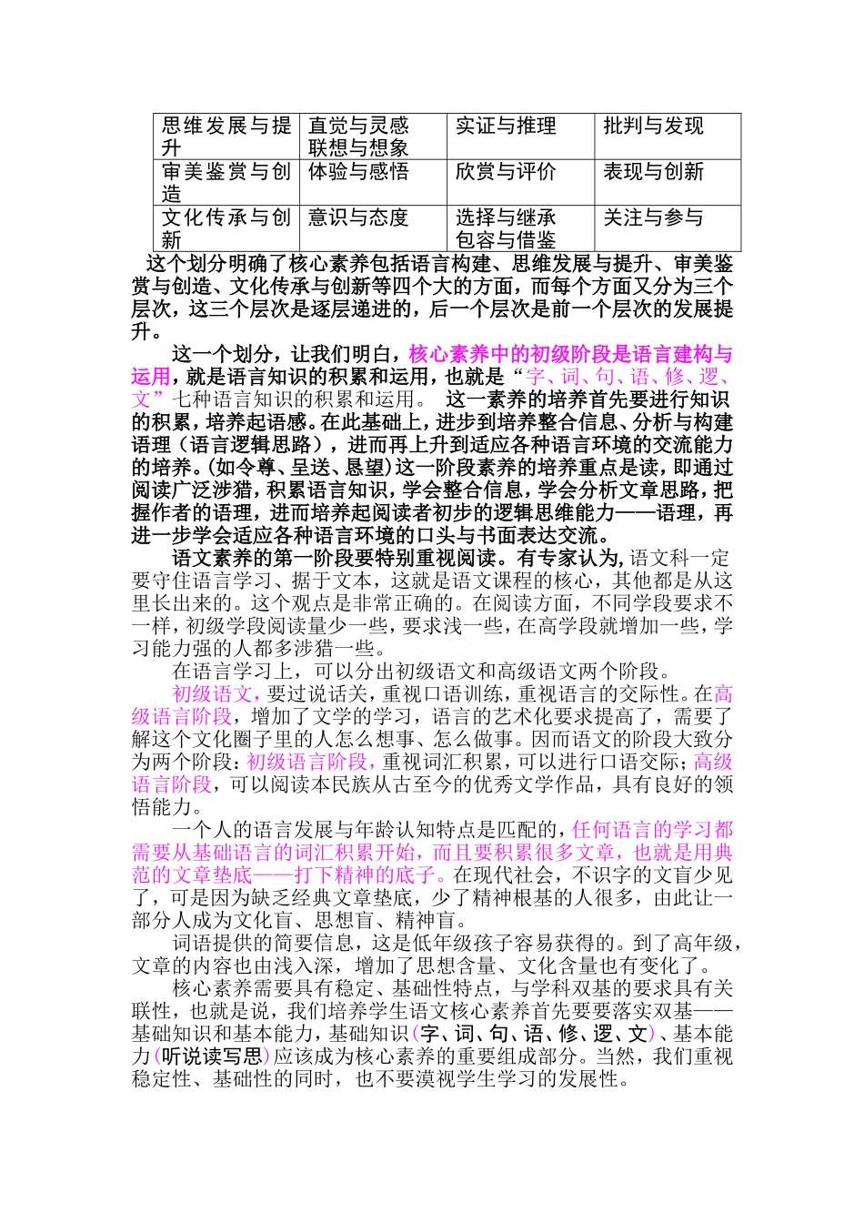 语文教学与核心素养_第2页