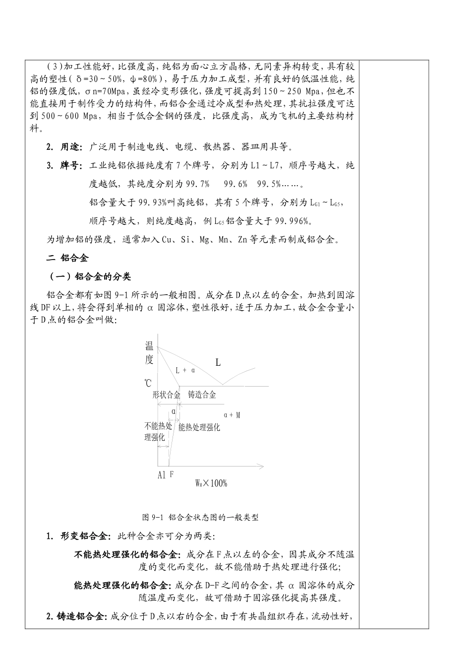 《工程材料》  课程教学设计_第2页