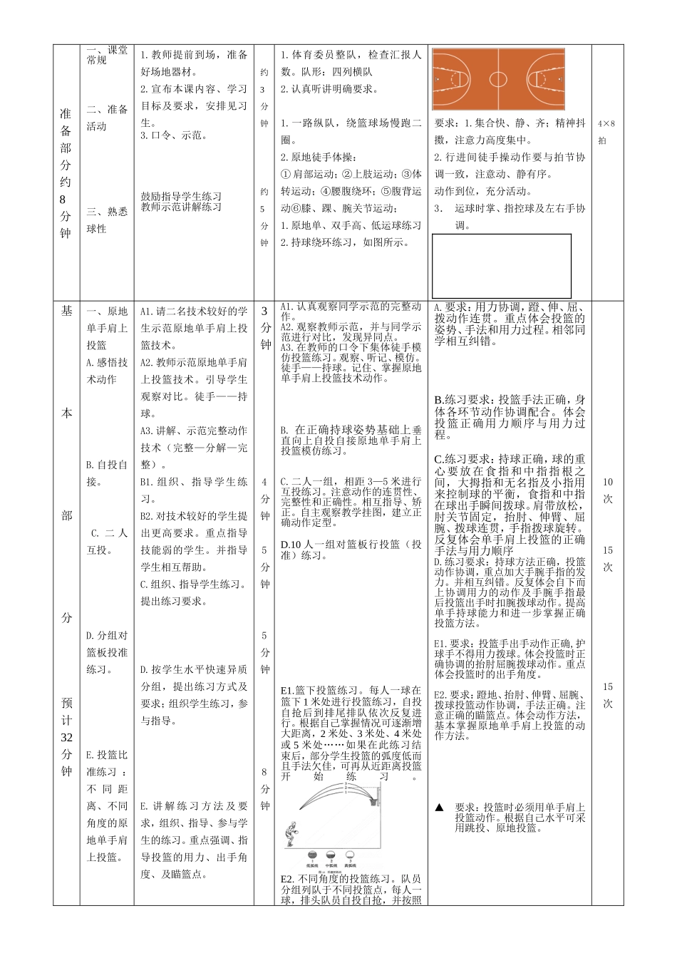 原地单手肩上投篮教学设计_第2页