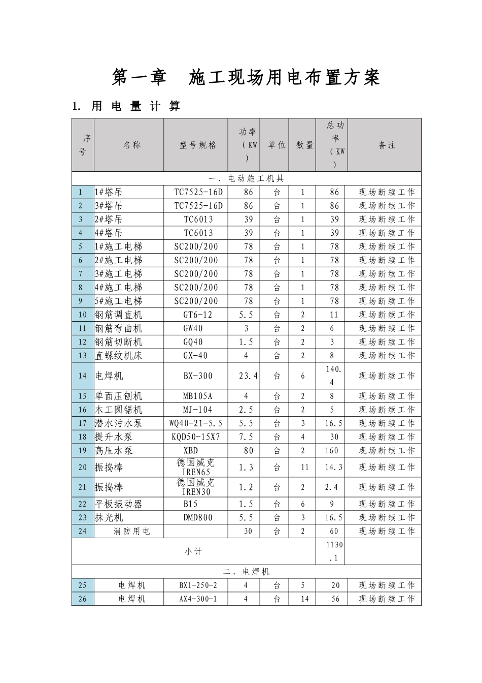 施工现场用电布置方案_第1页