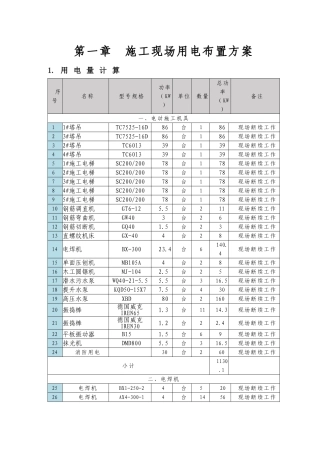 施工现场用电布置方案