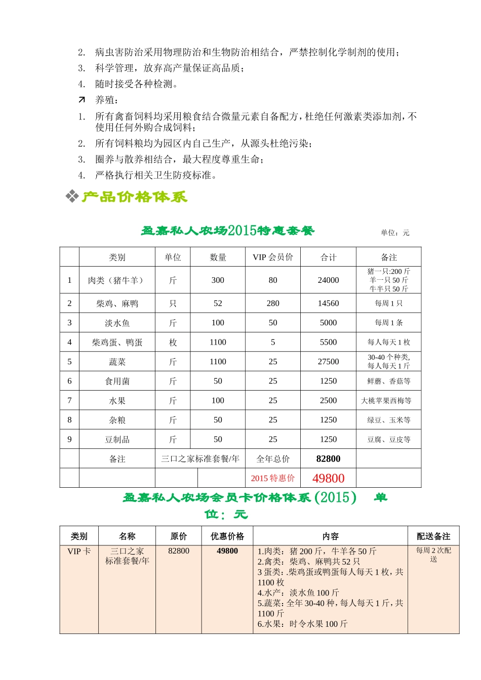 盈嘉私人农场会员手册_第3页
