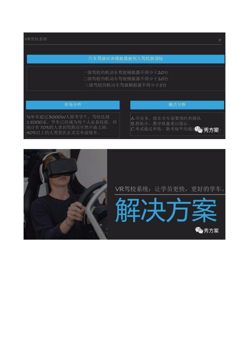 VR智慧驾校驾驶系统解决方案_第3页
