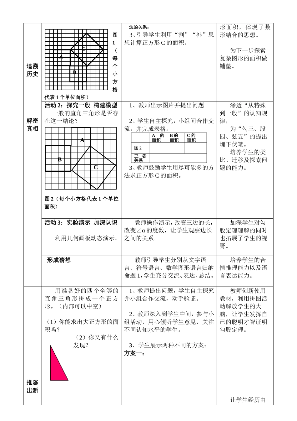 义务教育课程标准实验教科书（人教版）18.1.1勾股定理教案教学设计_第3页