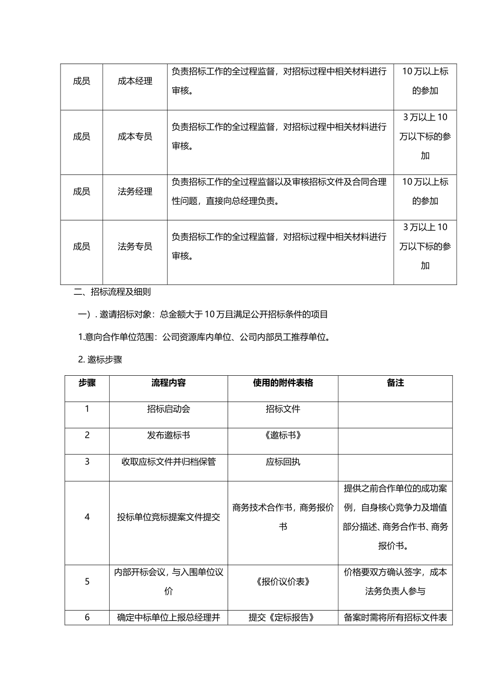 招商运营部招采、合同签订流程操作指引_第3页