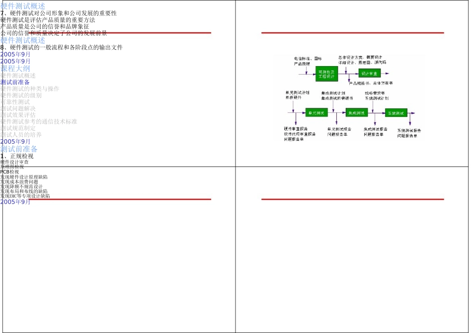 硬件测试技术 课程大纲_第3页