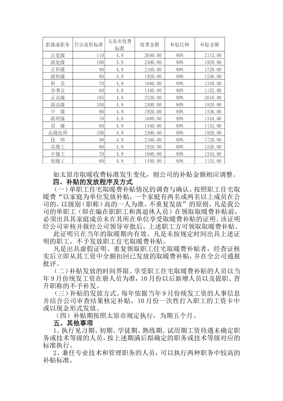 职工住宅取暖费补贴管理办法_第2页
