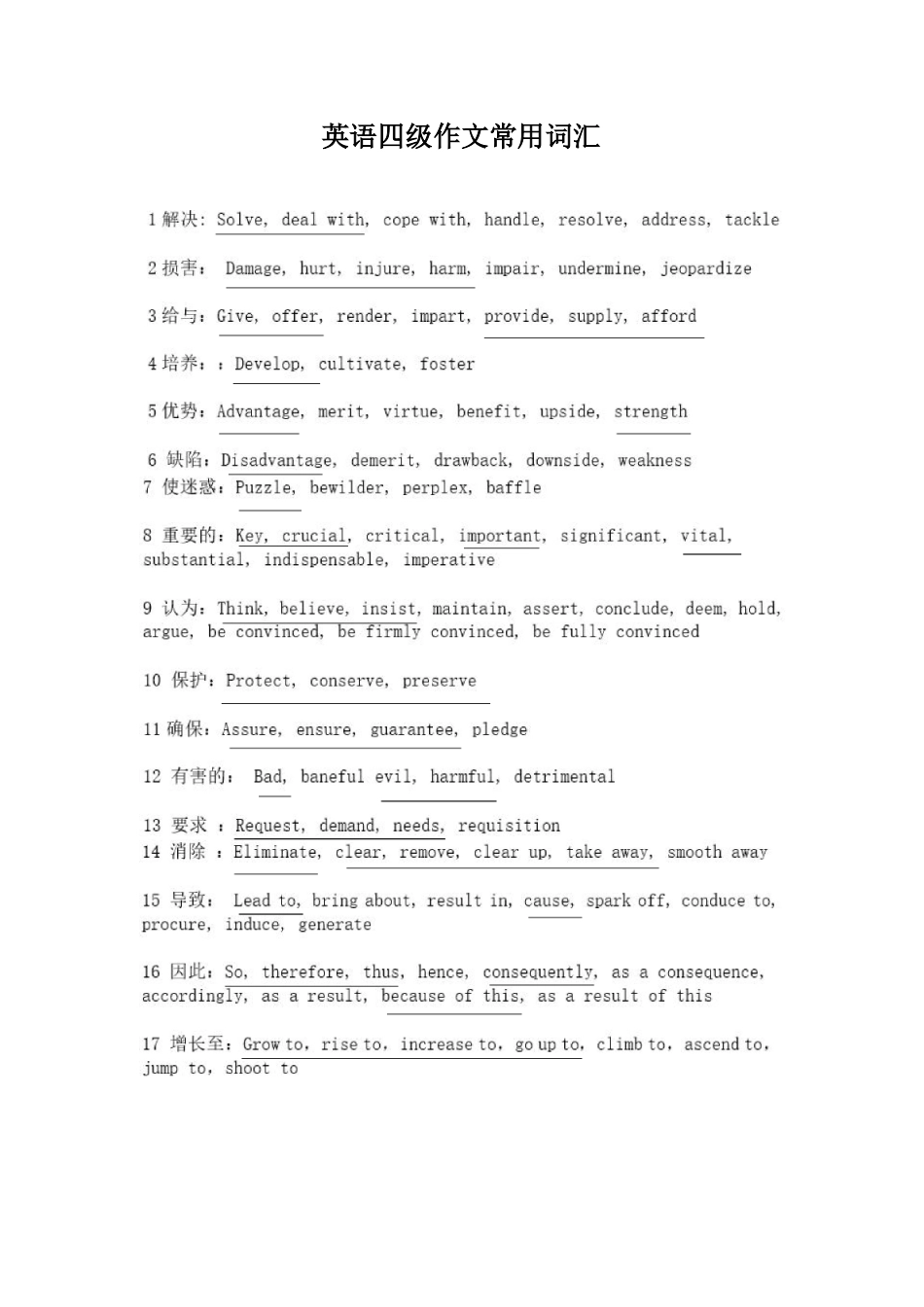 英语四级作文常用词汇_第1页