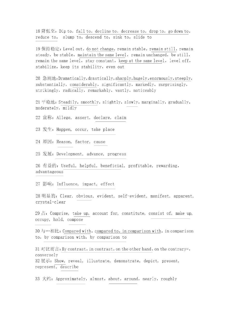 英语四级作文常用词汇_第2页