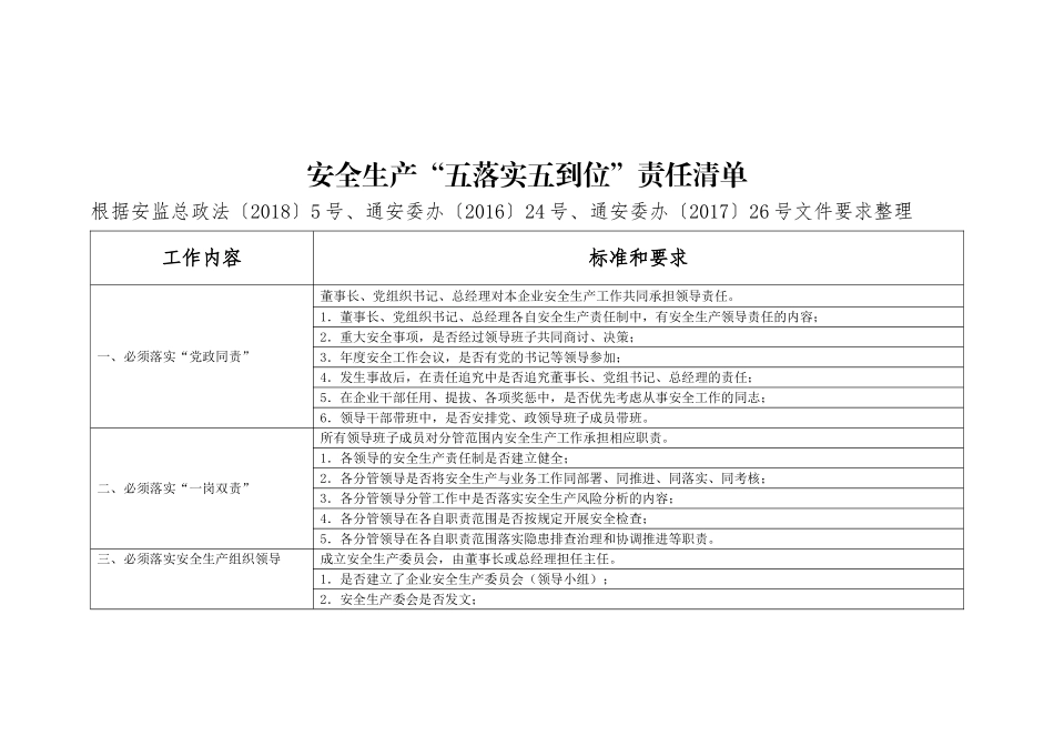 安全生产主体责任提醒清单_第2页