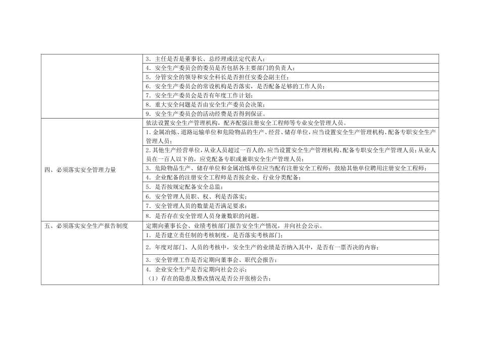 安全生产主体责任提醒清单_第3页