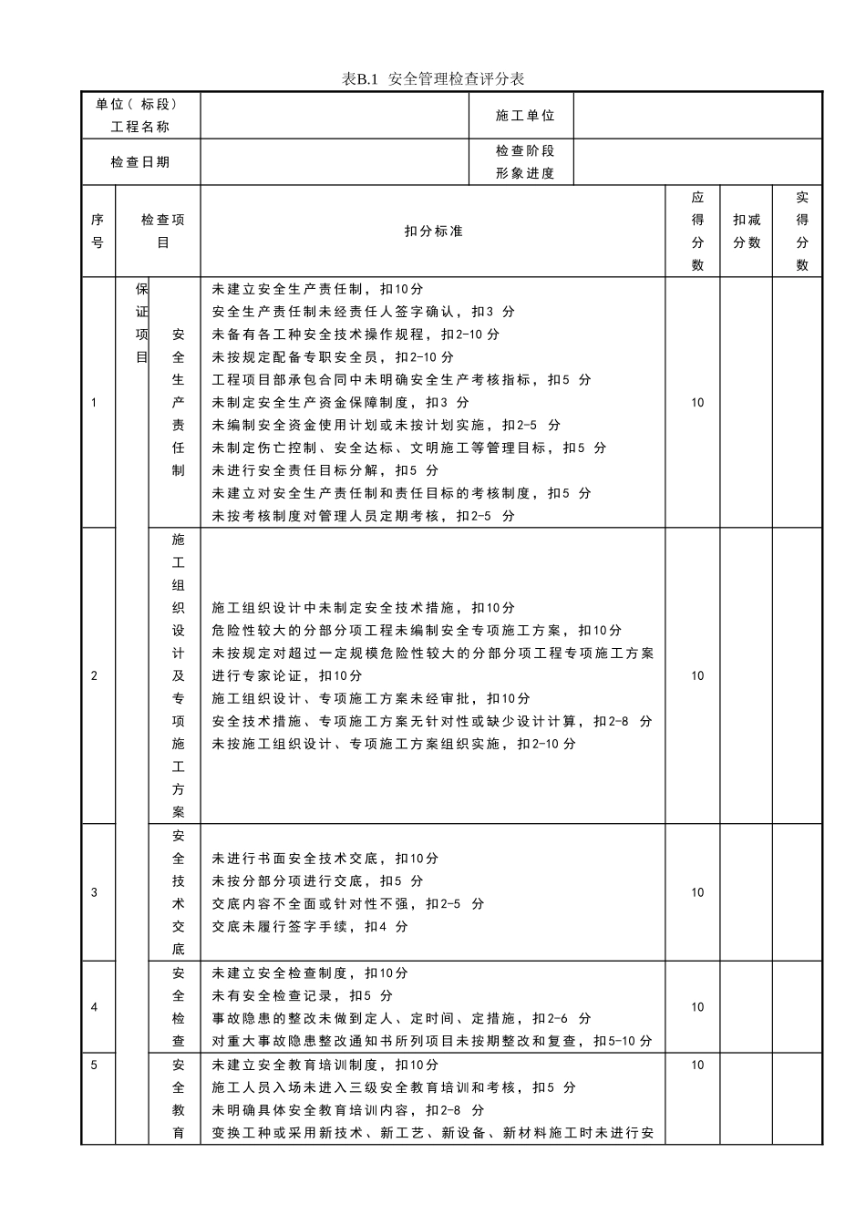 表A建筑施工安全检查评分汇总表_第2页