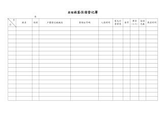 宾馆旅客住宿登记簿