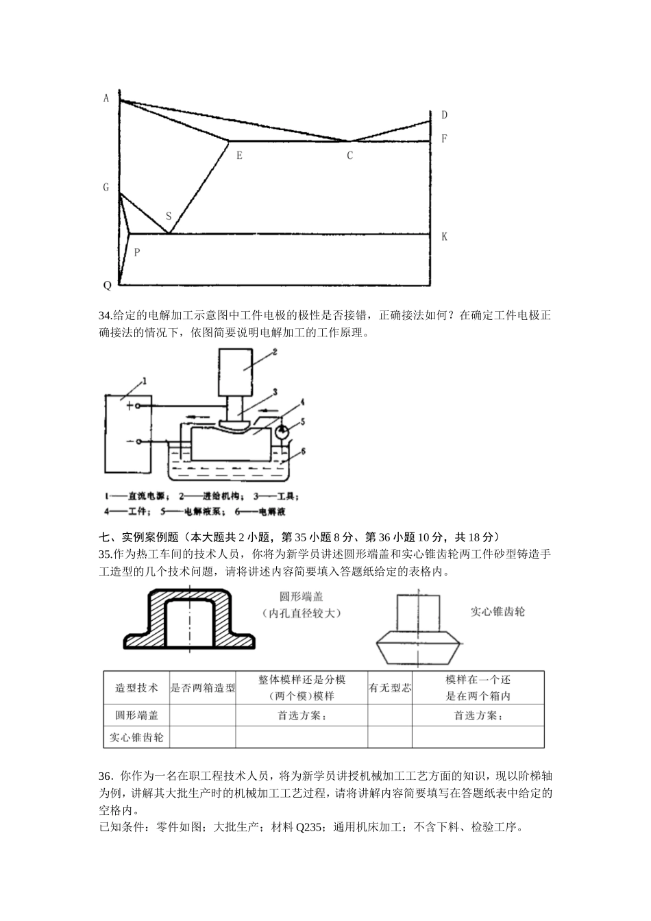 10月高等教育自学考试金属工艺学试题_第3页