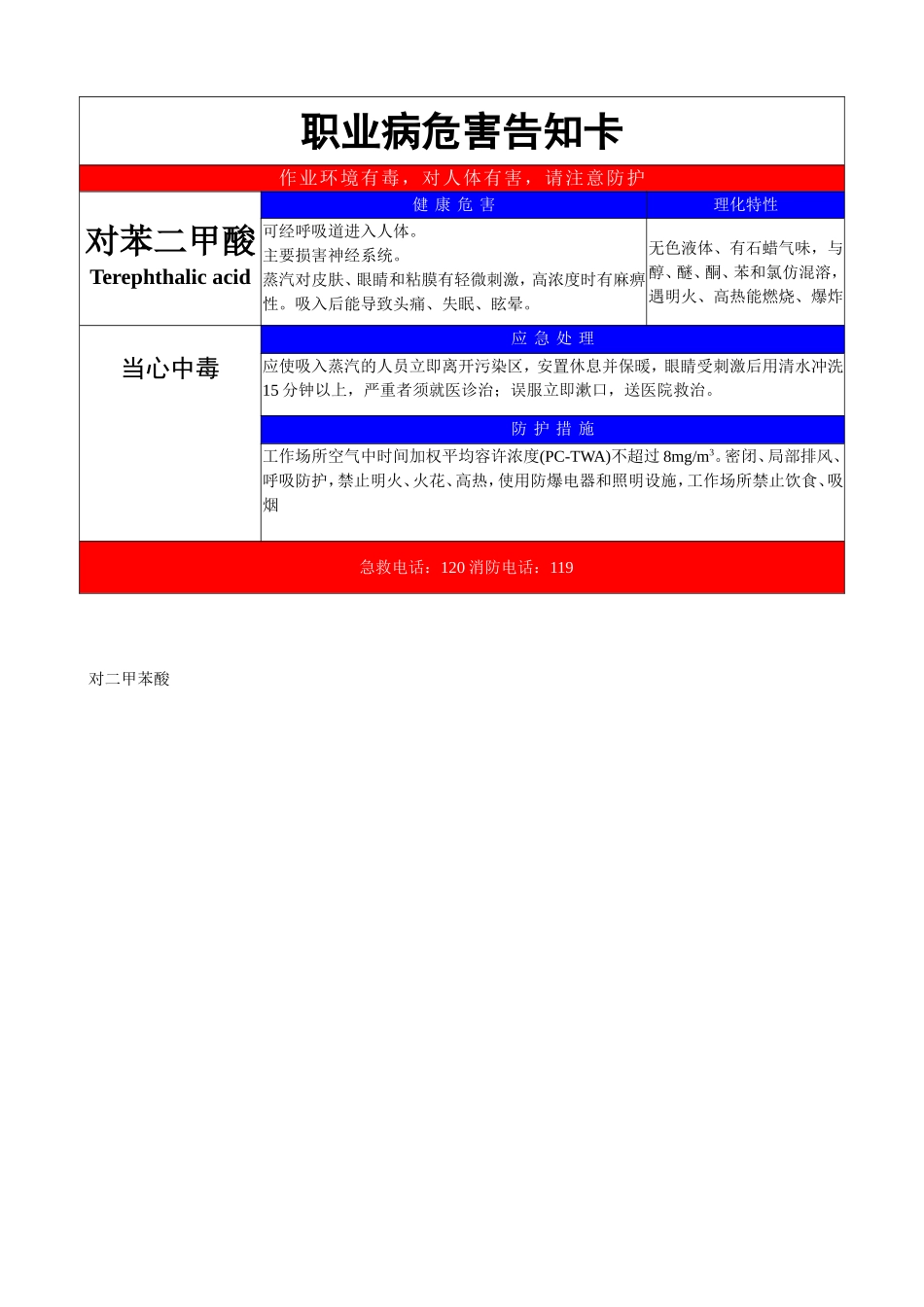 职业病危害告知卡_第1页